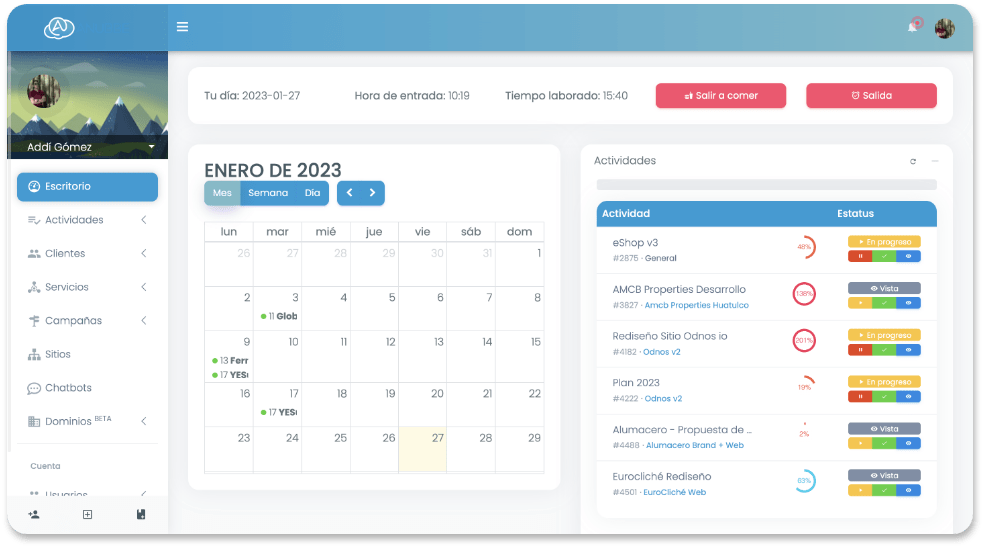 Panel sistema CRM de Odnos